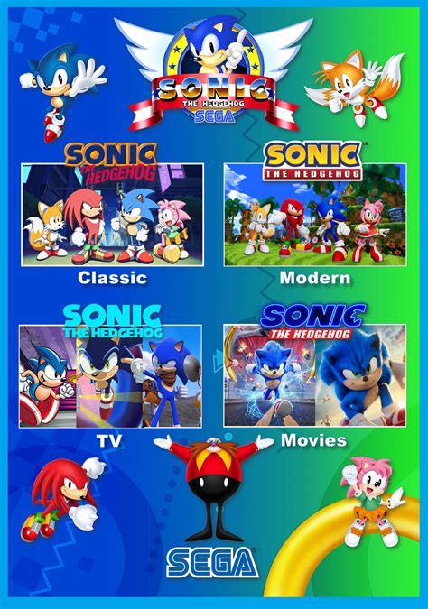 r sonicthehedgehog|franchise sonic the hedgehog.